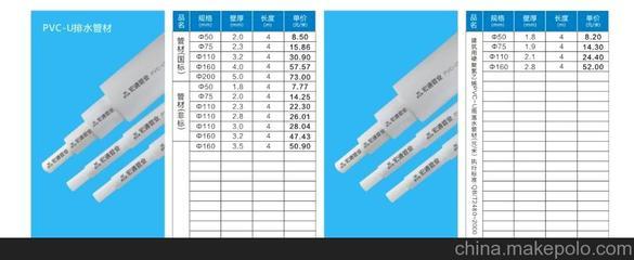 宏通牌PVC-U排水管图片,宏通牌PVC-U排水管图片大全,吴江宏通管业-