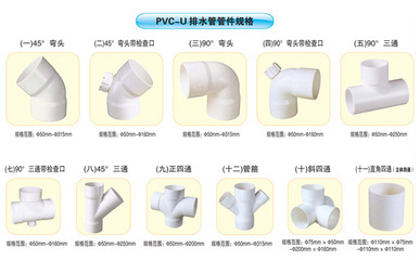 江苏塑料管材选购指南 从民用到市政的全覆盖方案–基于U排水规格的分析